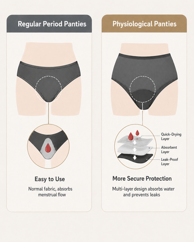 5-Pack Pure Cotton Letter Print Seamless Menstrual Panties