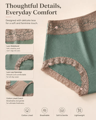 High-Waist Cotton Lace Briefs